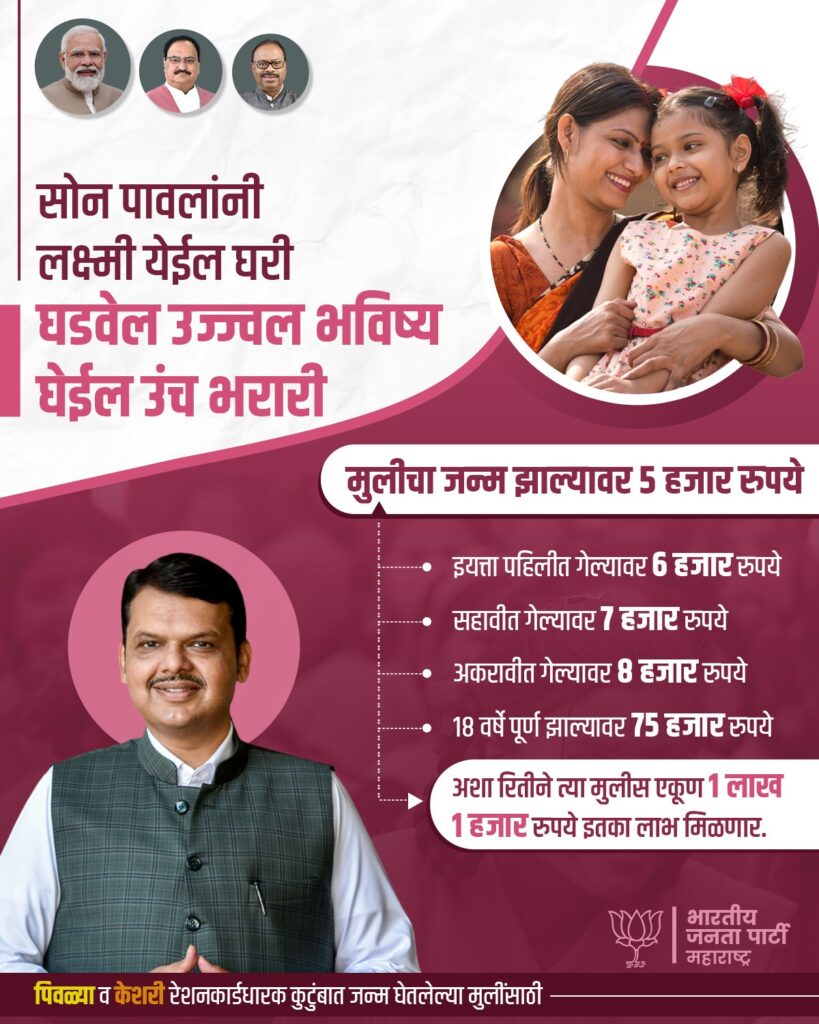 Lek Ladki Yojana marathi