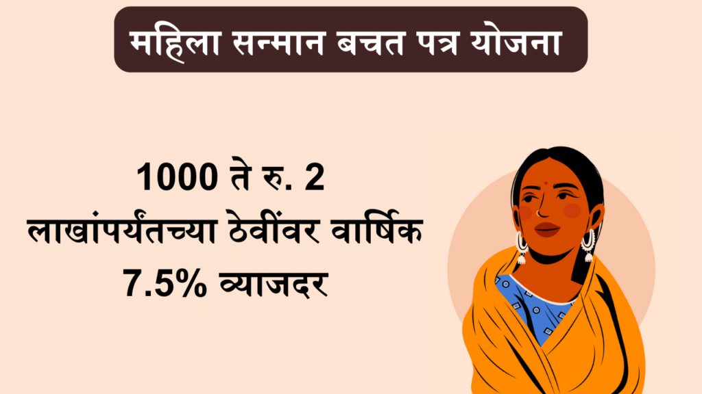 Mahila Samman Bachat Patra Yojana / महिला सन्मान बचत पत्र योजना 2024 ...