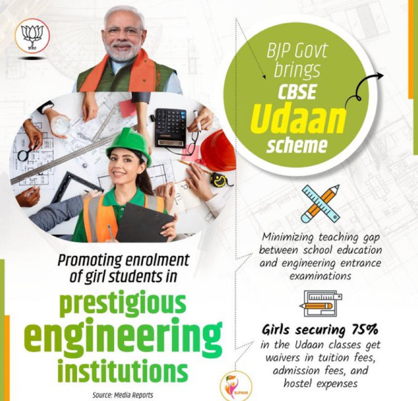 CBSE Udaan Scheme 2024 