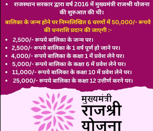 Mukhyamantri Rajshri Yojana 2024