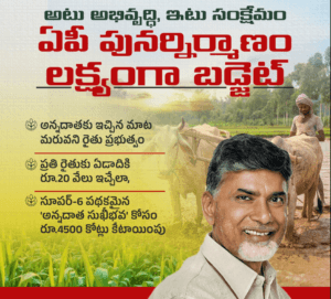 AP Annadata Sukhibhava Scheme 2025 | How to Apply Online And