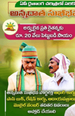 AP Annadata Sukhibhava Scheme 2025 | How to Apply Online And