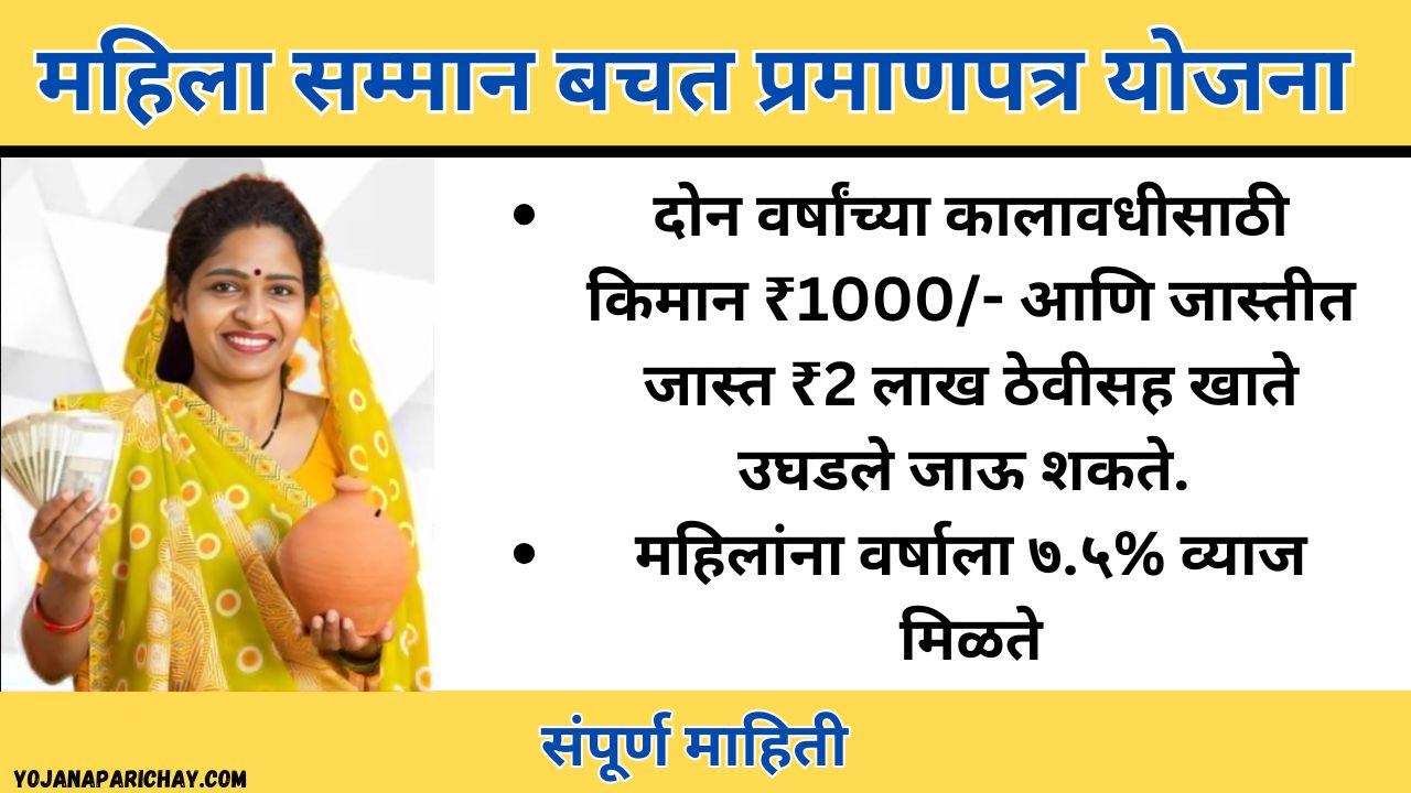 Mahila Samman Savings Certificate Yojana