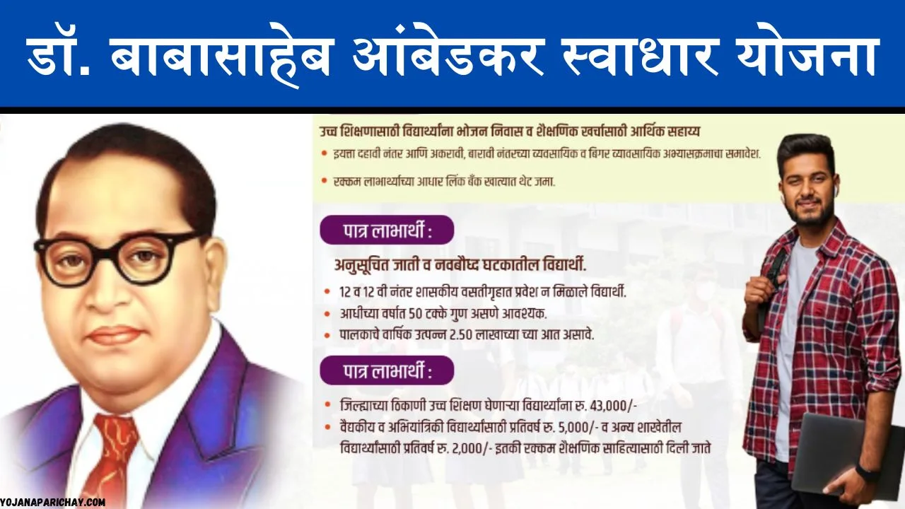 Dr Babasaheb Ambedkar Swadhar Yojana