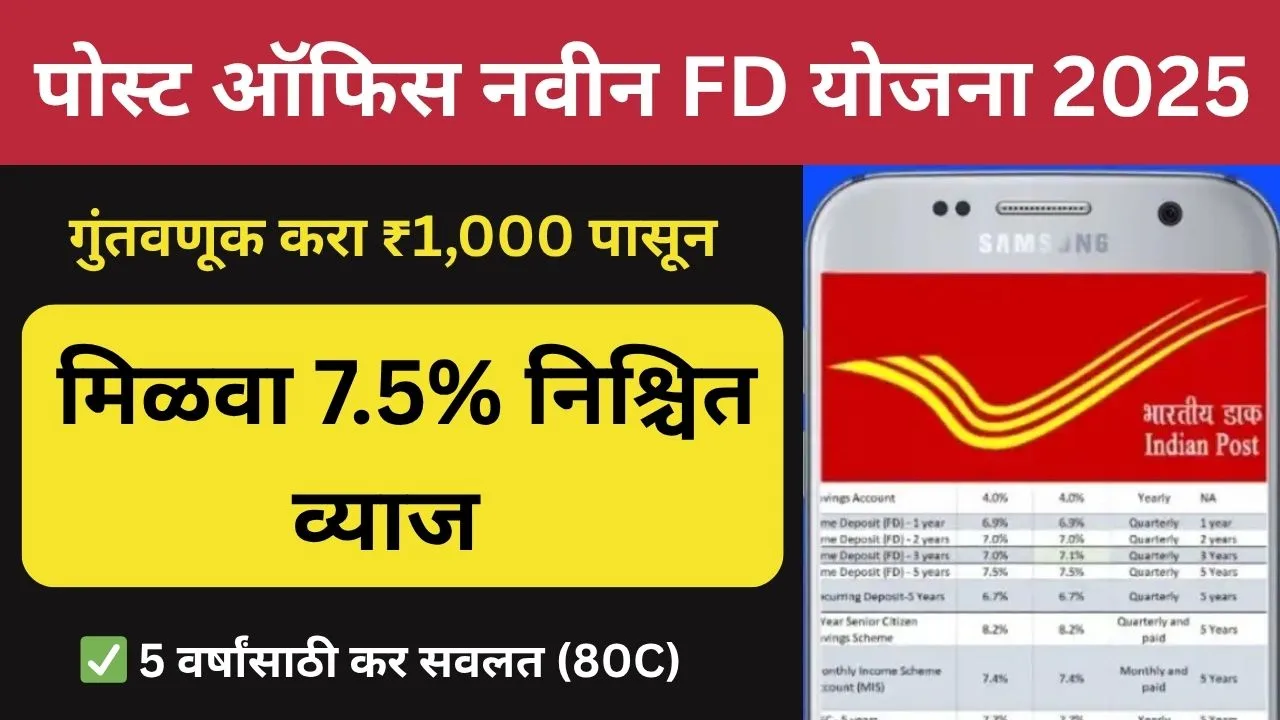 Post Office FD Yojana 2025