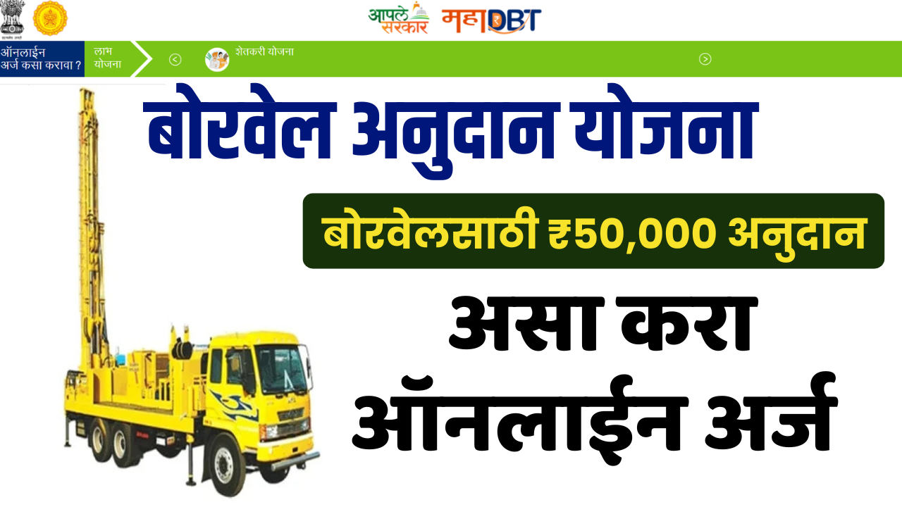 Borewell Anudan Yojana Maharashtra 2026