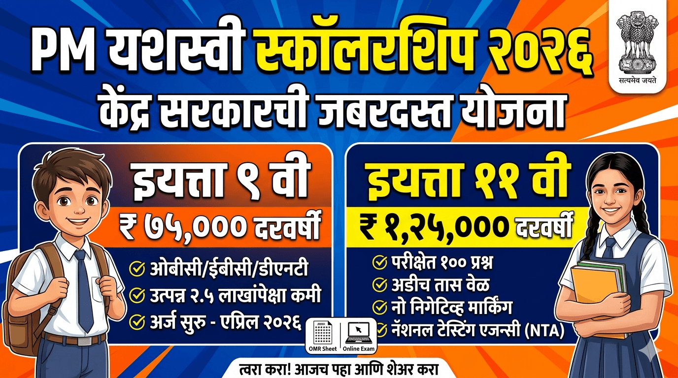 PM YASASVI Scholarship 2026