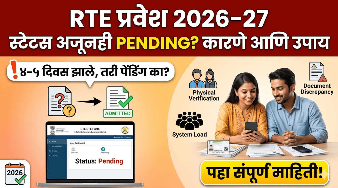 RTE Admission 2026 Maharshtra