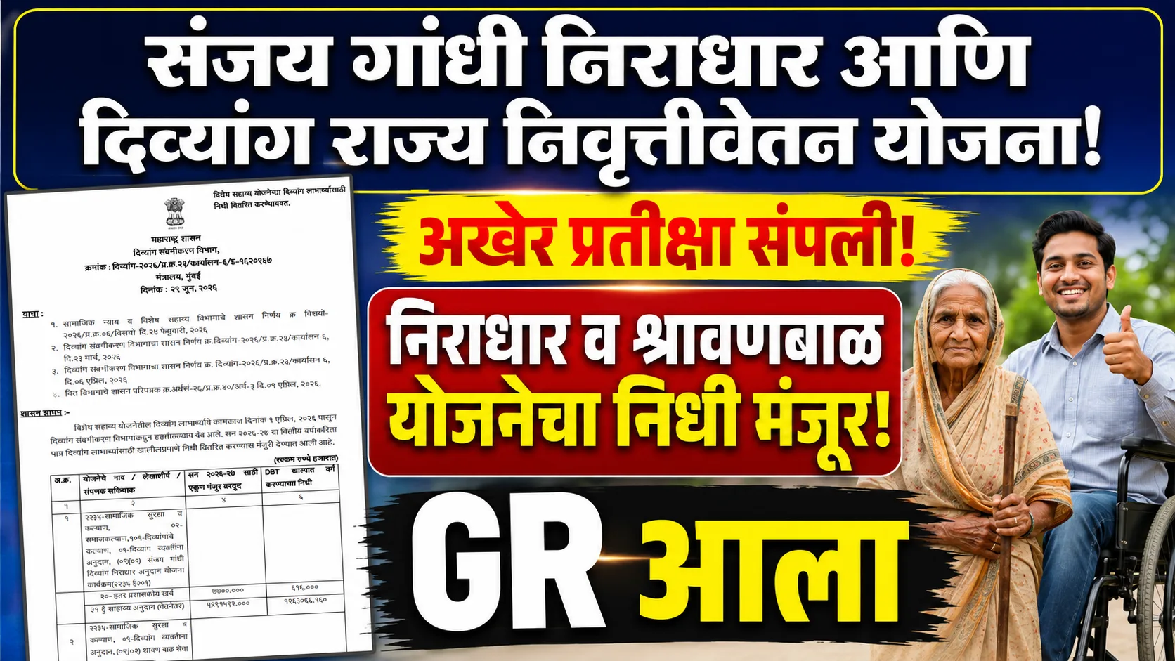 Sanjay Gandhi Niradhar Yojana Maharashtra