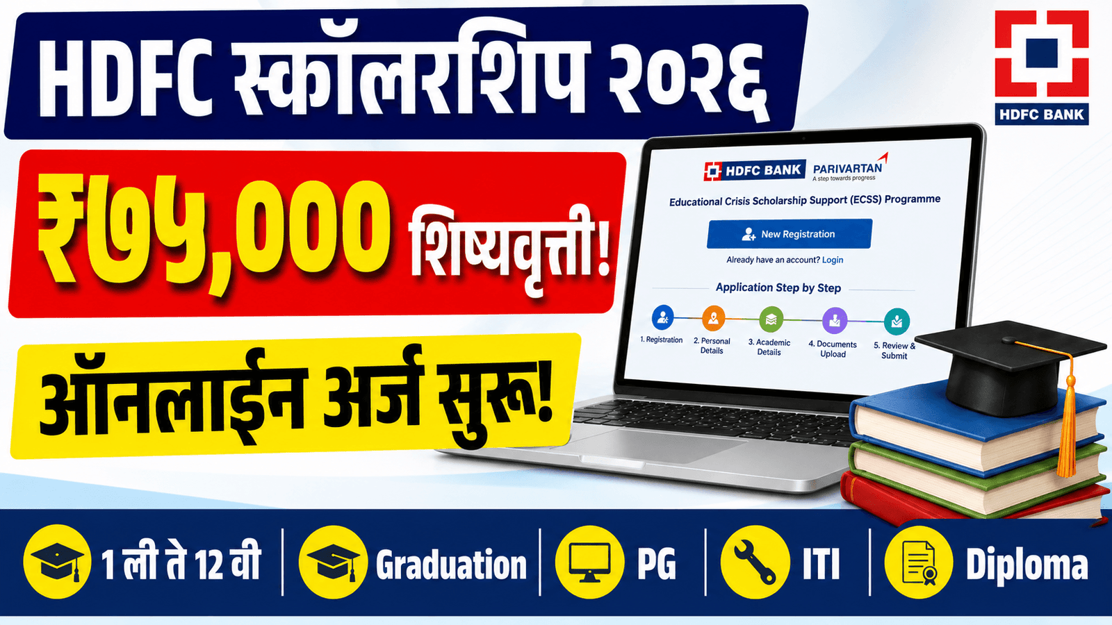 HDFC Bank Parivartan Scholarship 2026